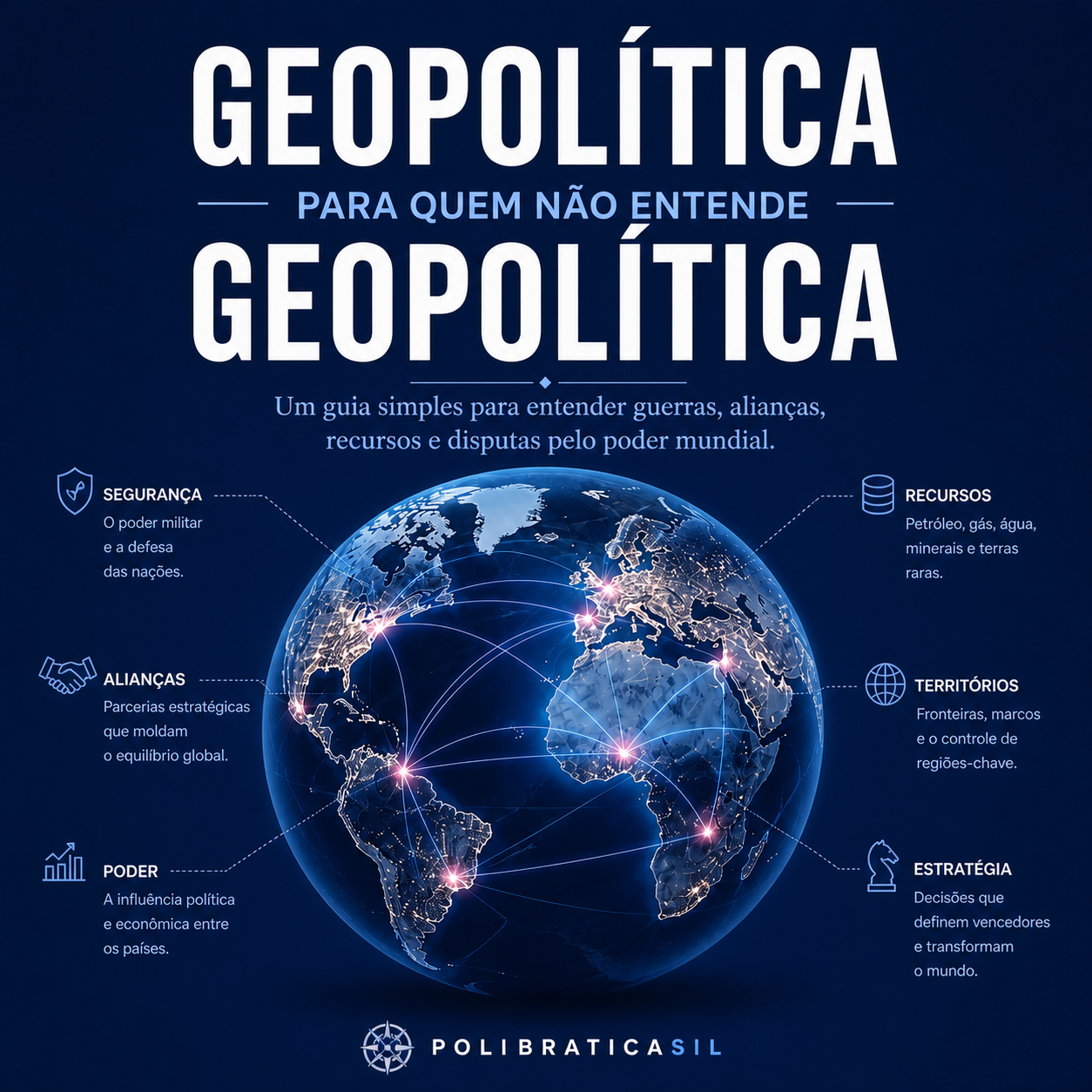 Geopolítica para Quem Não Entende Geopolítica